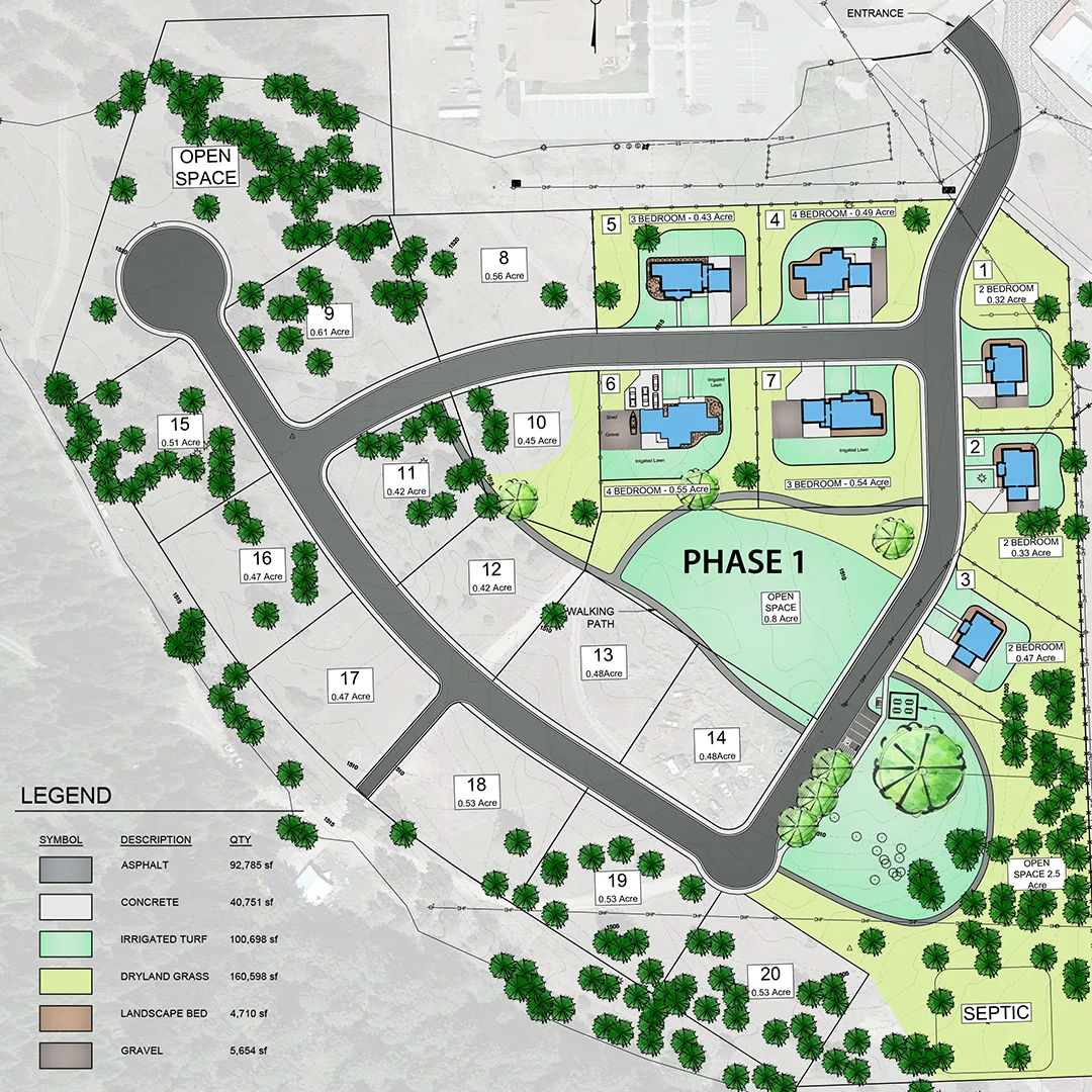 CTCR Professional Housing Keller